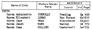 Example of a birth record from 1969